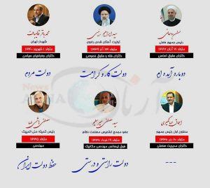 آخرین اخبار انتخابات ۹۶ را به همراه نتایج دقیق ترین نظرسنجی انتخابات ریاست جمهوری ۹۶ در اینجا مشاهده نمایید.